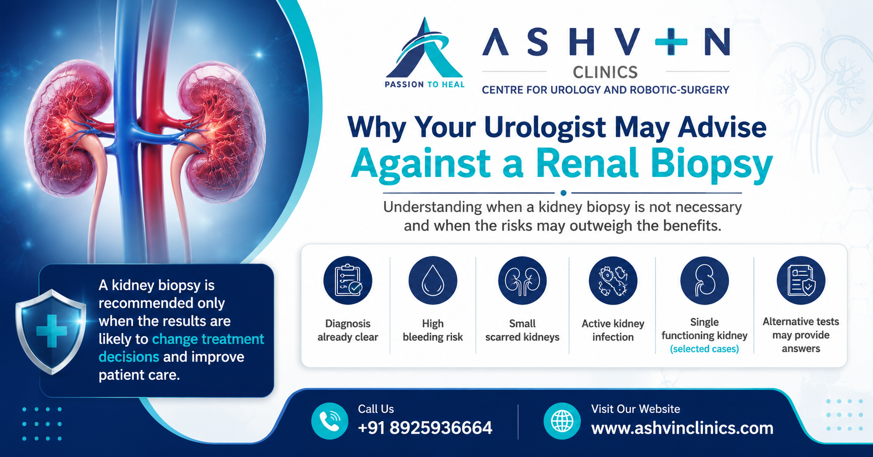 Common Reasons Why a Renal Biopsy May Not Be Done!